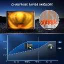 Sunlu_-_FilaDryer_S4_-_Boite_de_Sechage_pour_Filament_Filament_Dryer_-_7_600x_crop_center.webp