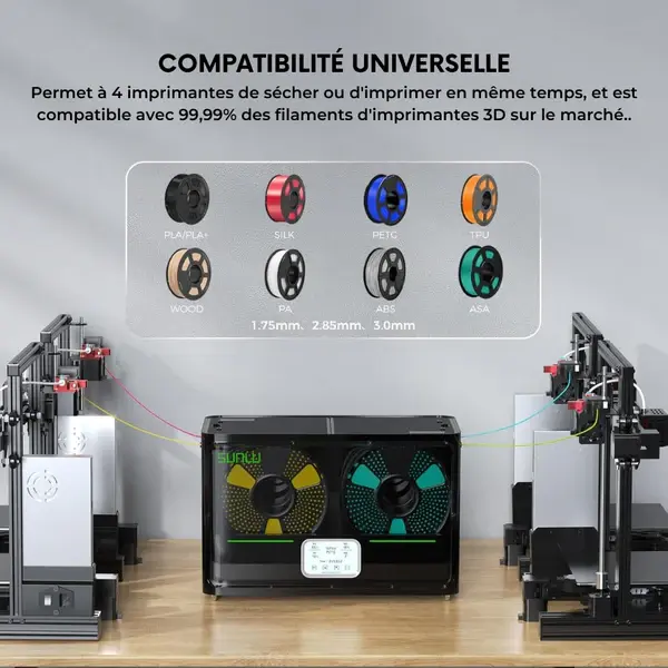 Sunlu_-_FilaDryer_S4_-_Boite_de_Sechage_pour_Filament_Filament_Dryer_-_11_600x_crop_center.webp
